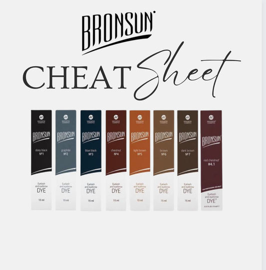 Bronsun Cheat Sheet